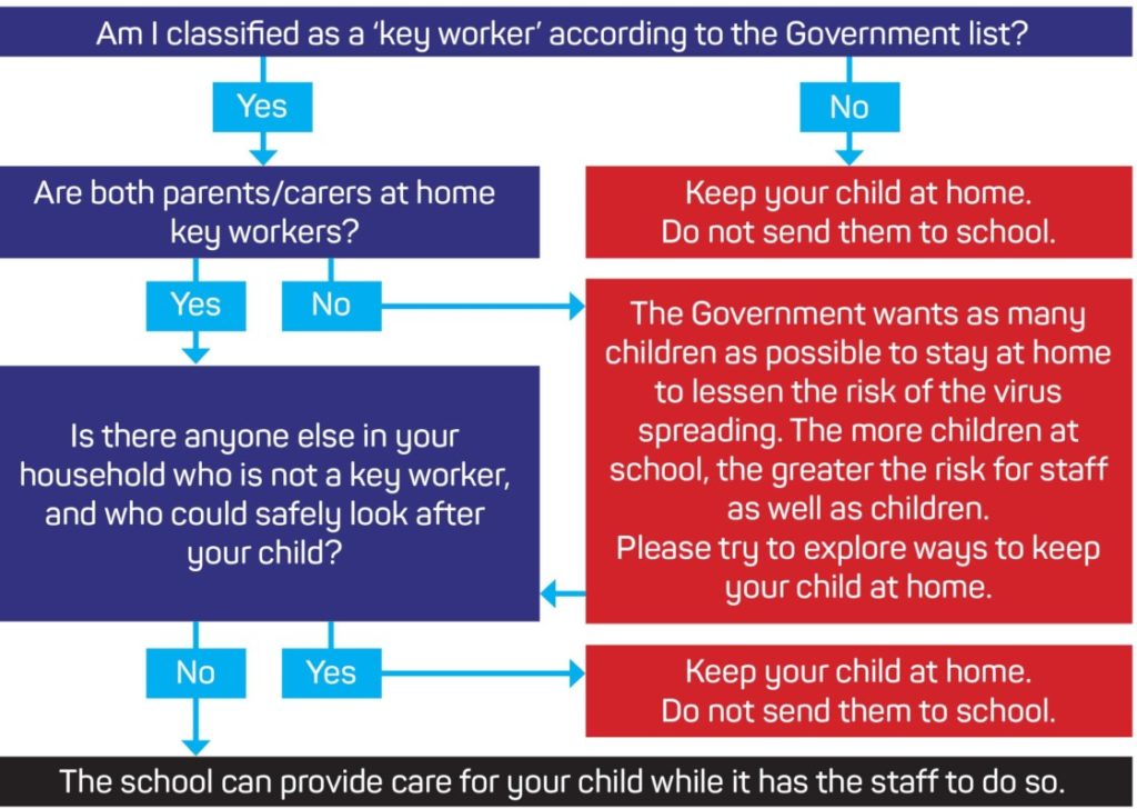 Can I bring my child into school?2.indd Ebor Academy Trust